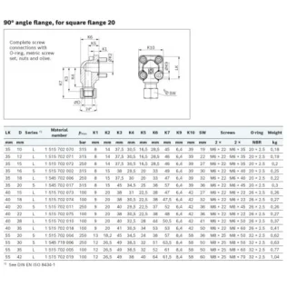 Buy 1515702010 Bosch Rexroth Threaded Fastener WP-LK40-28L-MS-W3-FK-KLT25 6100148674 ... 1515702010 Bosch Rexroth Threaded Fastener WP-LK40-28L-MS-W3-FK-KLT25 6100148674 ...